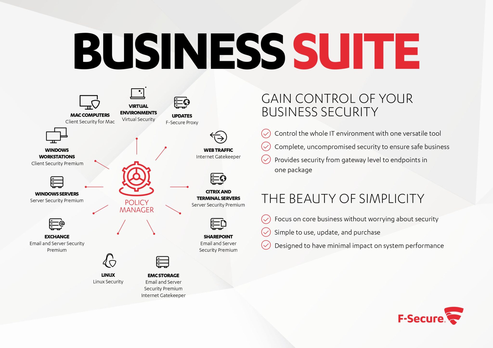 Business Suite 1 Business Suite 1