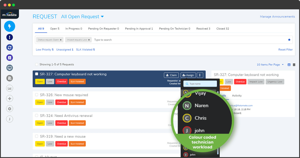 Incident-Management-Dashboard-1030x543 Incident-Management-Dashboard-1030x543