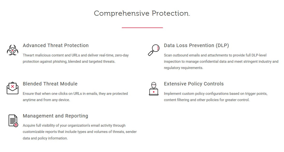 Trustwave - RAS Infotech Trustwave - RAS Infotech