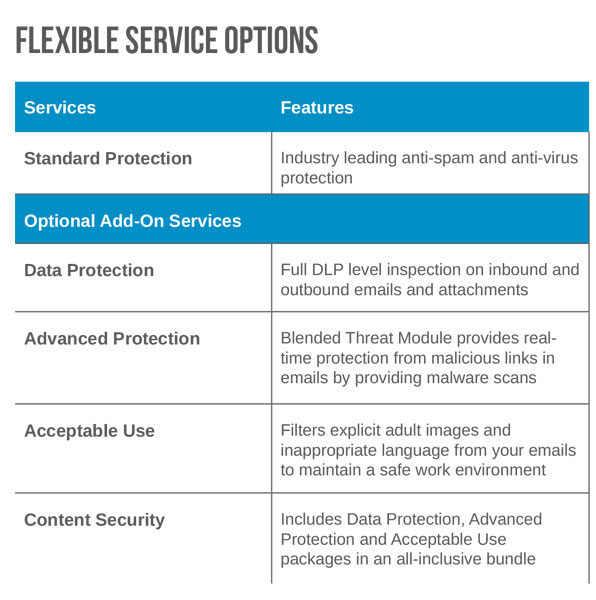 Flexible Flexible