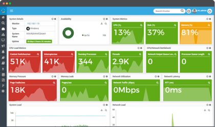 Network Management and Monitoring