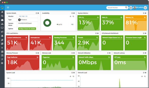 Network Management and Monitoring