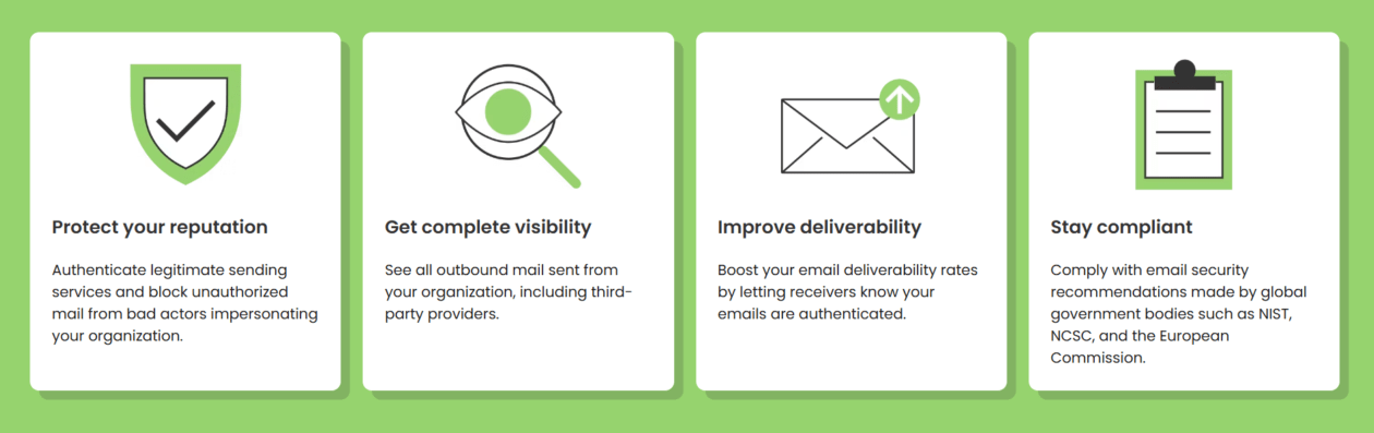 OnDMARC Email Authentication | RedSift | RAS Infotech