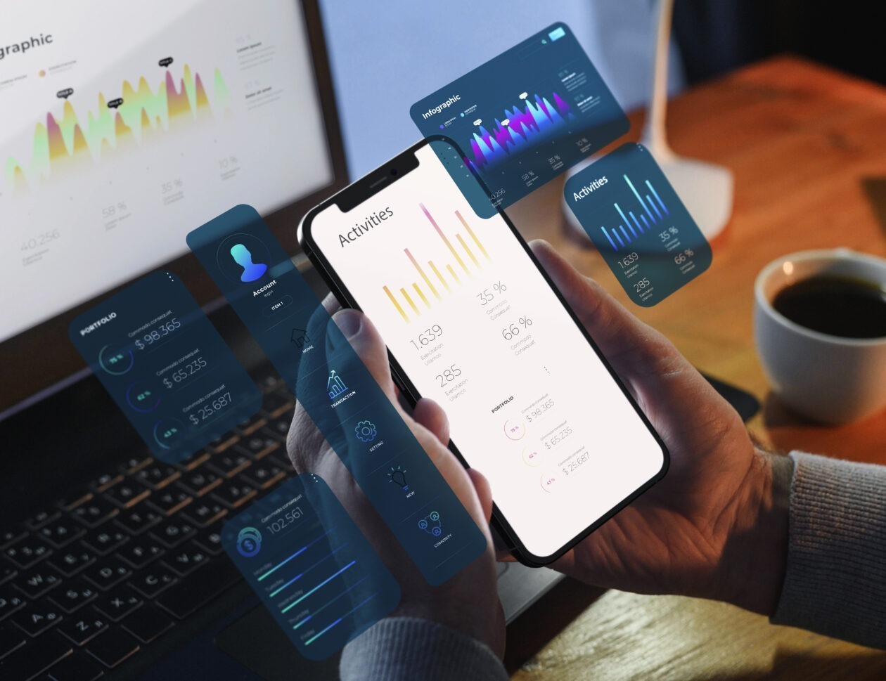 Application Performance Monitoring